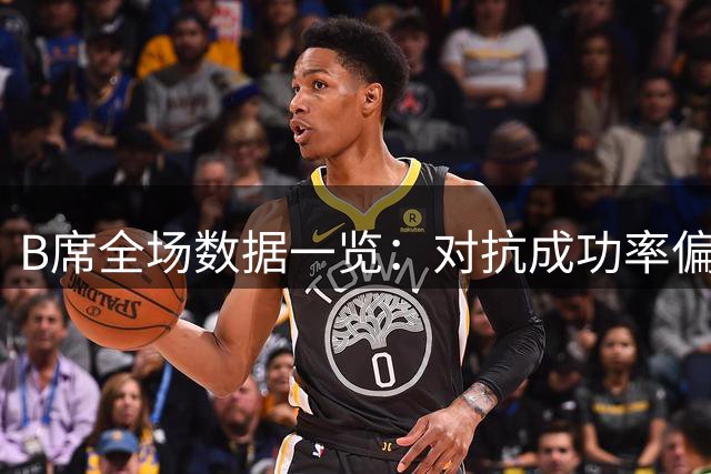 B席全场数据一览：对抗成功率偏低 仅1次关键传球